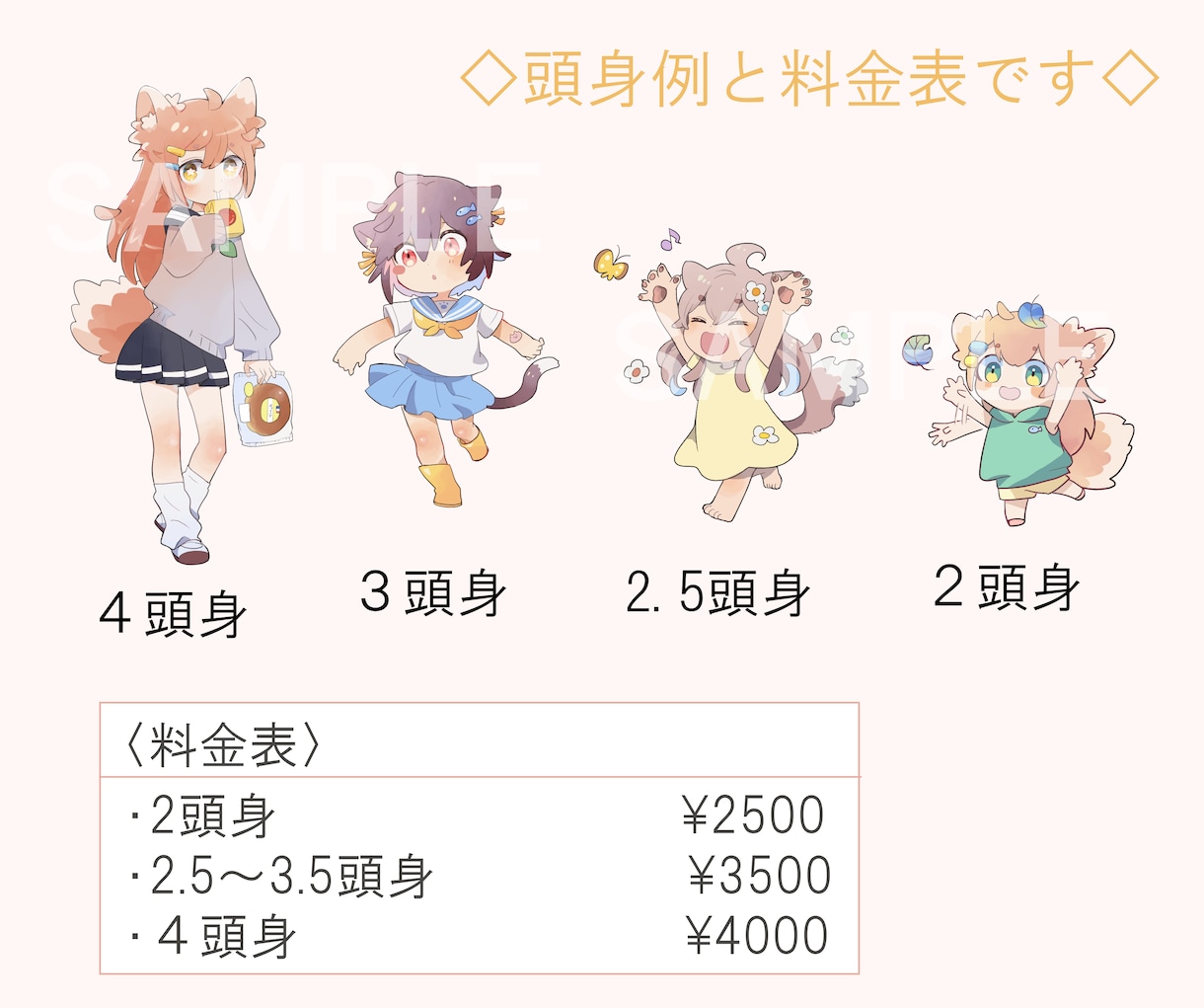 ２～４頭身のイラスト承ります イメージをミニキャラでお描きします！ イメージ2
