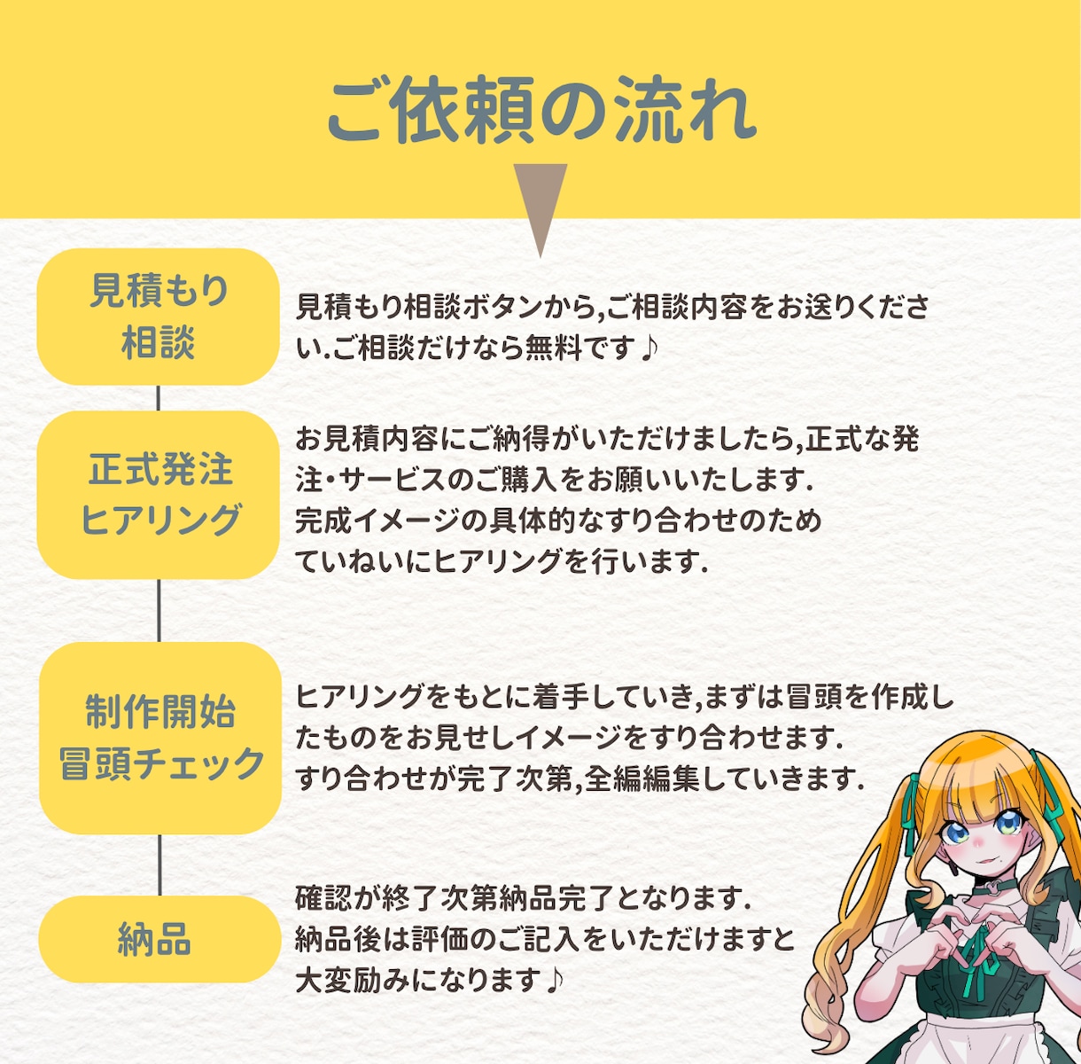 Youtube等の動画編集を高品質でお届けします 総再生回数100万越え！歌う動画編集者にお任せください！ イメージ2