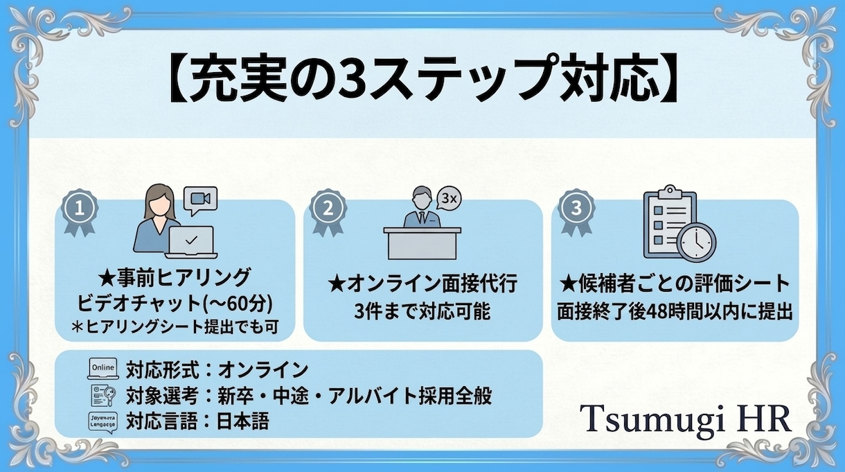 面接代行！プロ視点の評価シートをお渡しします 大手外資系メーカー出身の採用担当者が対応◎ イメージ2