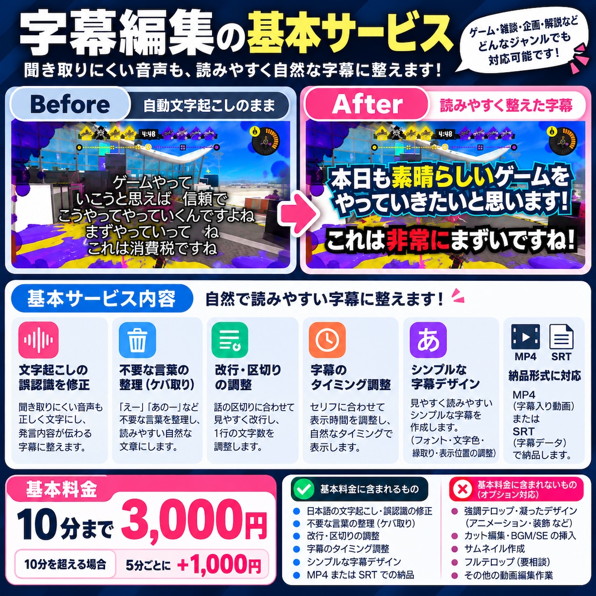 動画に見やすい字幕を入れます 動画に自然になじむ、読みやすい字幕を作成します！ イメージ3