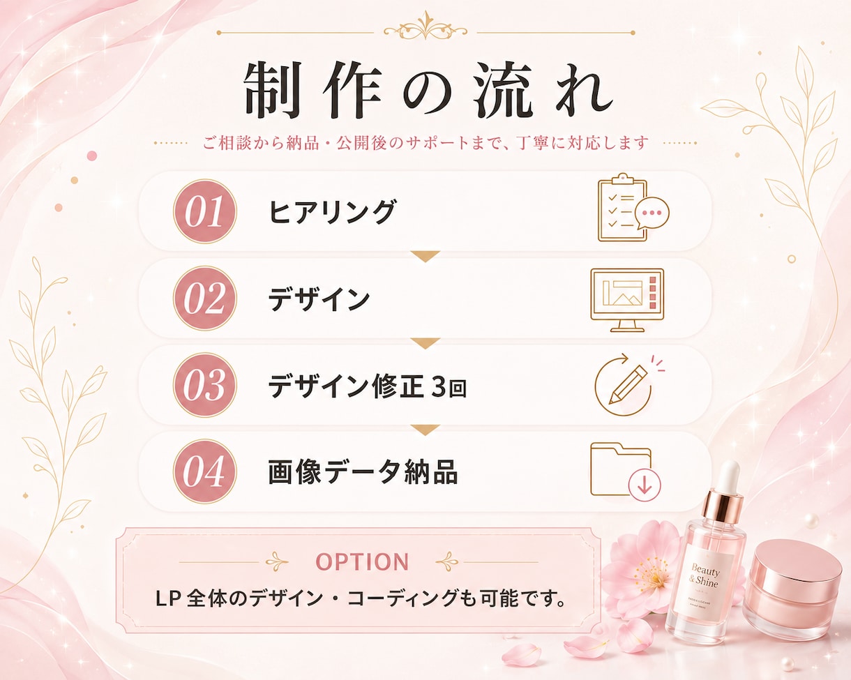 美容・コスメLPのファーストビュー制作します ブランドの第一印象を、美しく魅力的に。 イメージ2