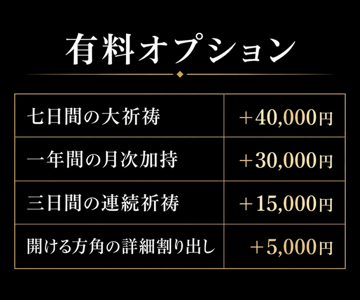 八方塞がりを断つ祈祷｜一日一名様に道を開きます 何をしても行き詰まる方へ｜厄除け・方位も込み イメージ5
