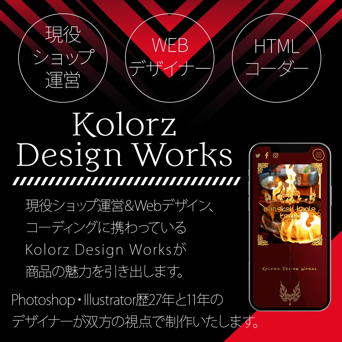 楽天市場・YahooショッピングLP制作いたします 高品質な商品画像10枚＋コーディング付＆レスポンシブ対応！ イメージ5
