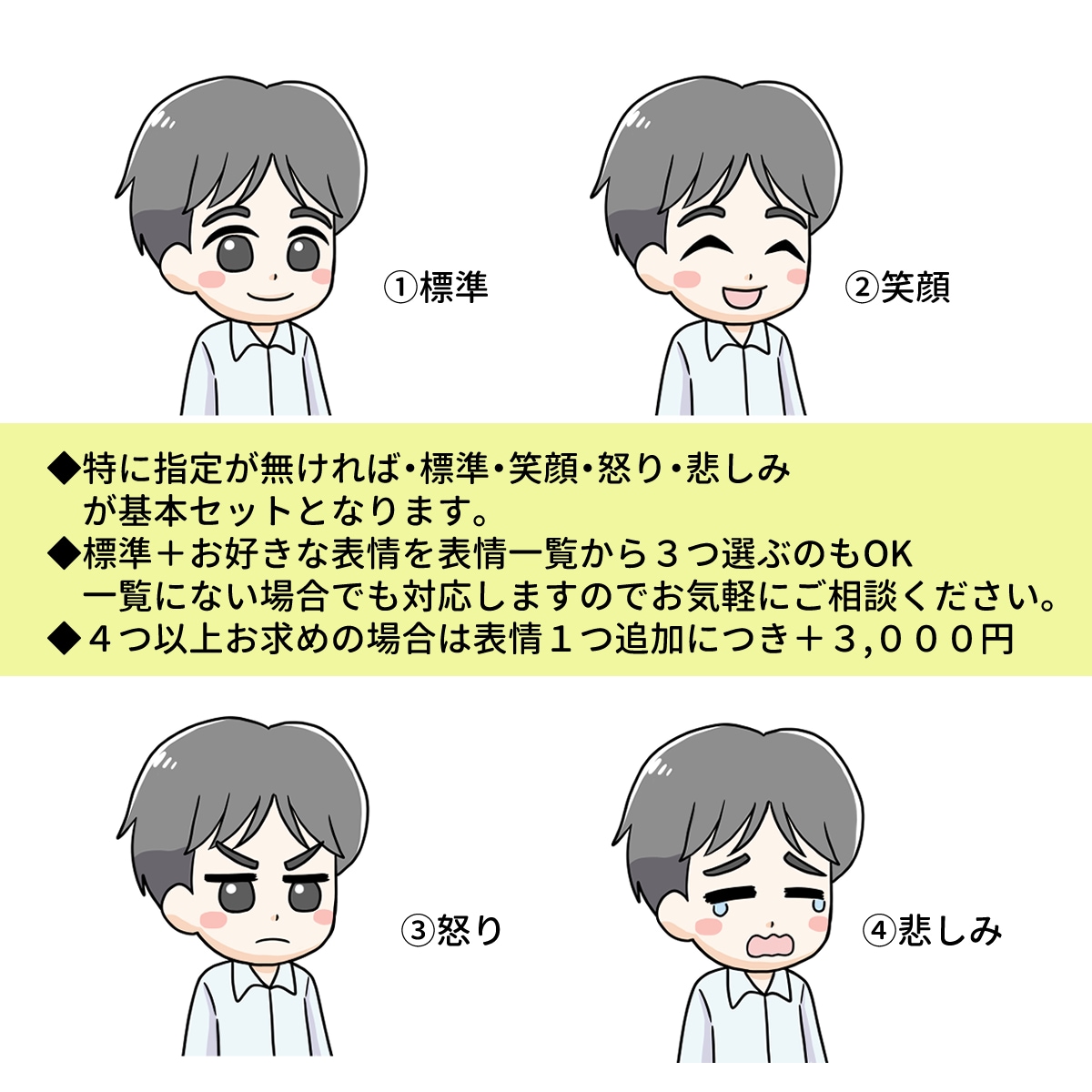 表情４つセット作成します ブログ・YouTube・Instagram他 イメージ2