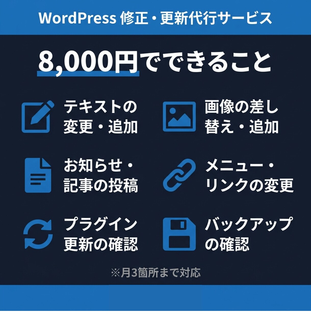 WordPressの更新・修正を月額で代行します 「ここ直して」でOK。ホームページの管理をプロが代行します イメージ3
