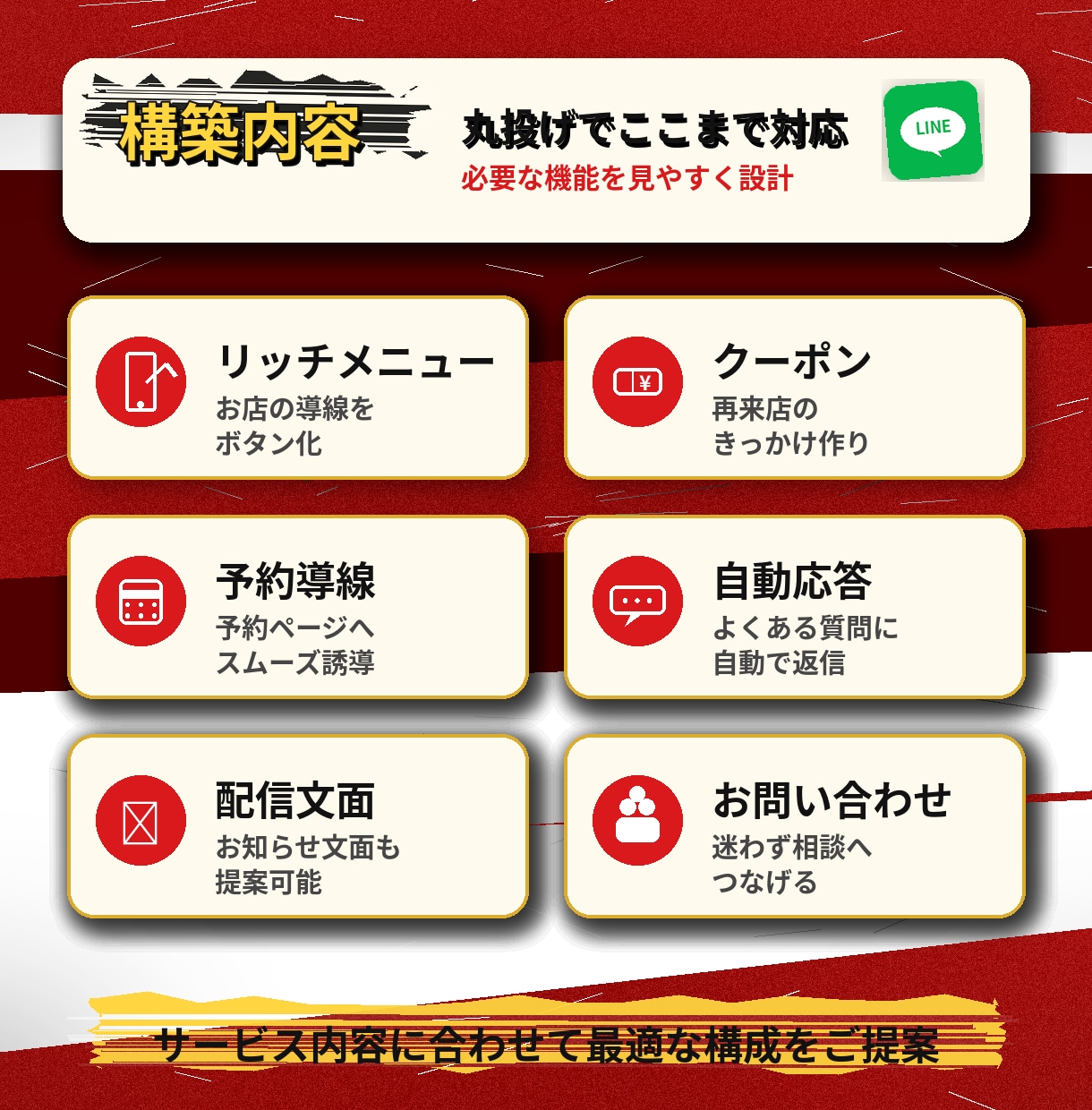 LINE公式アカウントのプロ構築をします 公式LINE構築｜初回相談・運用導線まで イメージ6