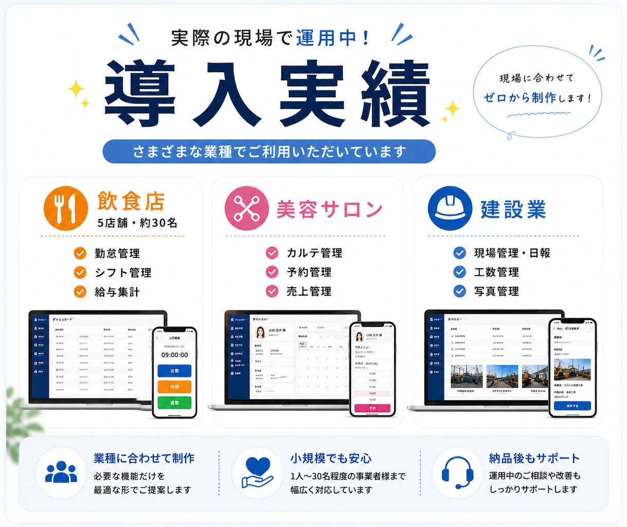 現場に合わせたオーダーメイド業務システムを作ります 「難しい」を「簡単」に。小規模事業所向けも。 イメージ2