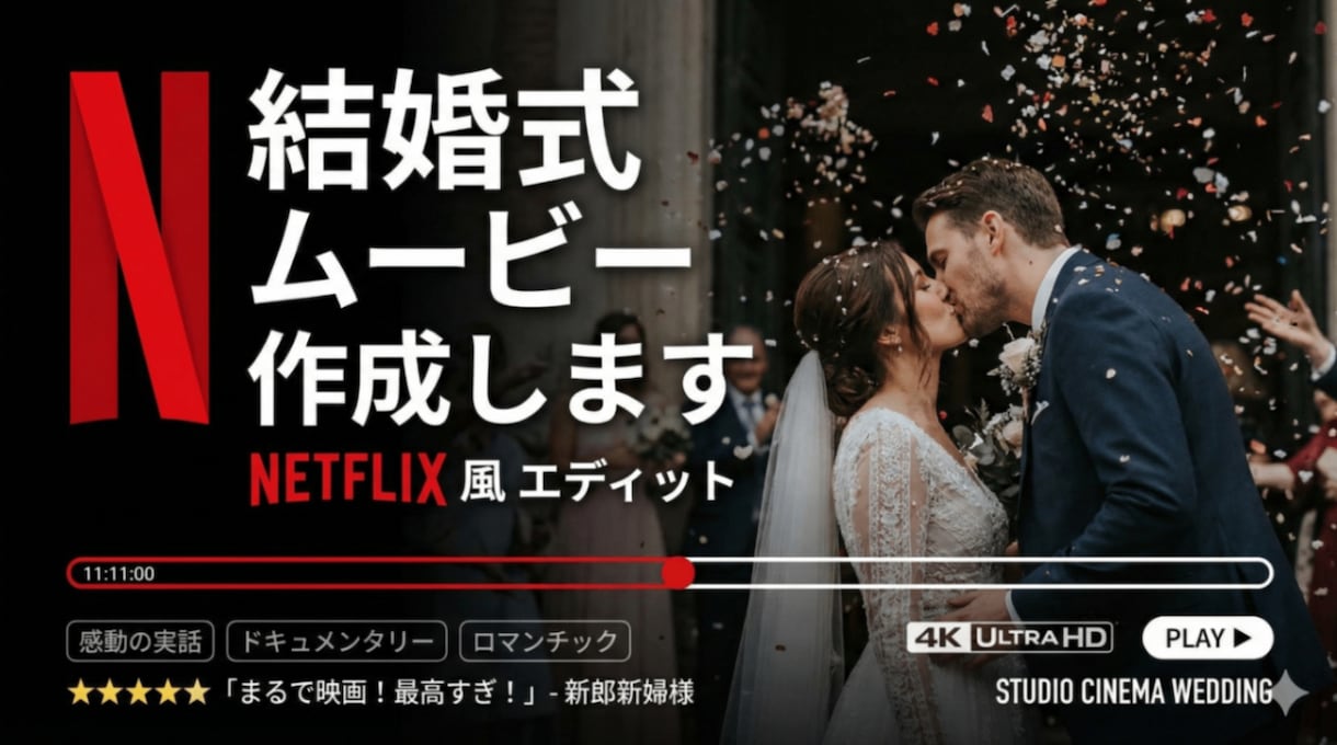 NETFLIX風の結婚式ムービーを作成します 生い立ちと馴れ初めを映画風のお洒落な映像に イメージ1