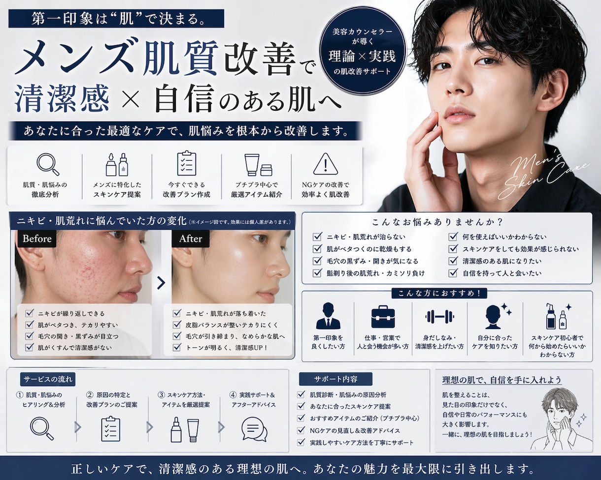 肌質改善で理想の肌へ導きます 今のスキンケア、本当に合ってますか？ イメージ1