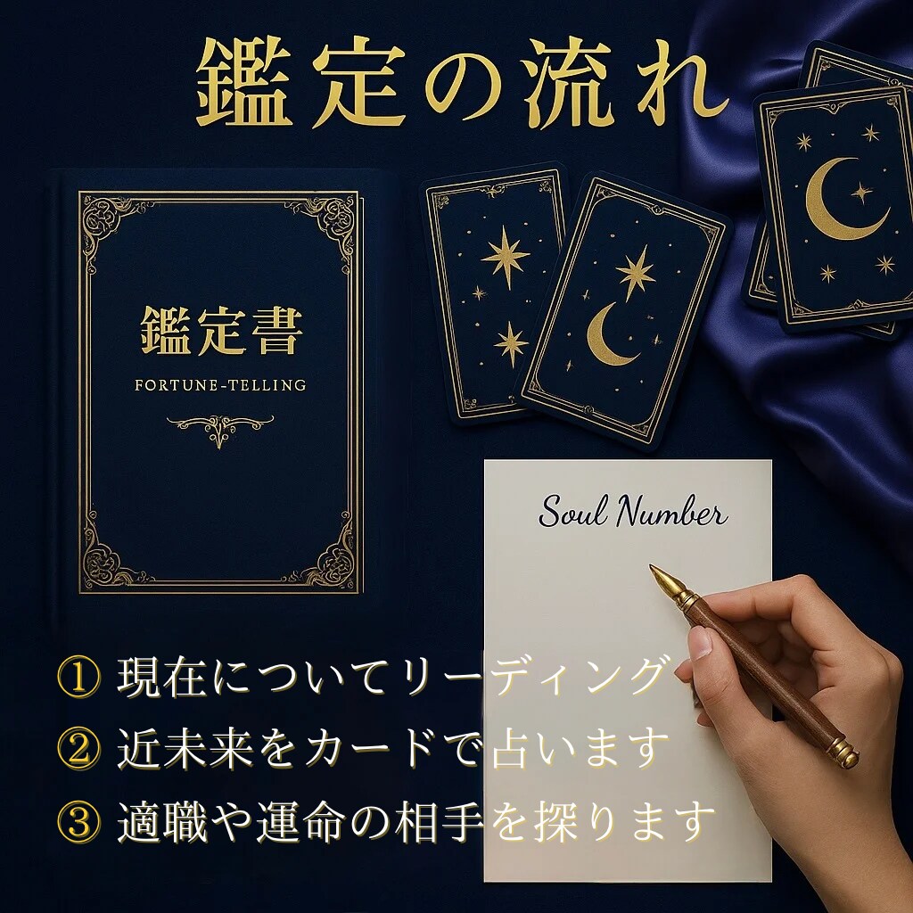魂の羅針盤を描く完全カスタム鑑定書をお届けします 深層分析＋癒し＋未来の鍵をまとめてお届け イメージ2