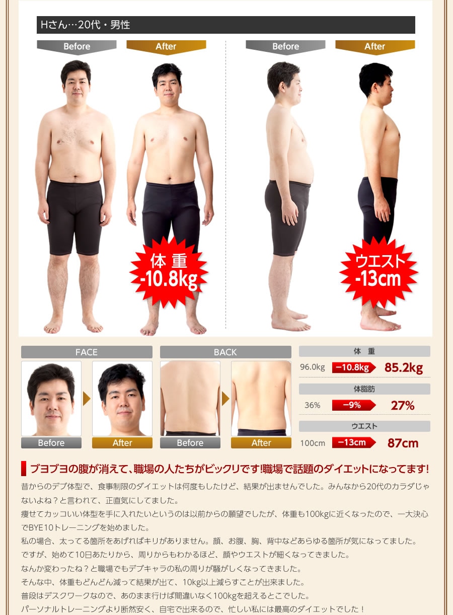 あなたのダイエットを心理面、知識面、技術面すべてフォローします。 イメージ3