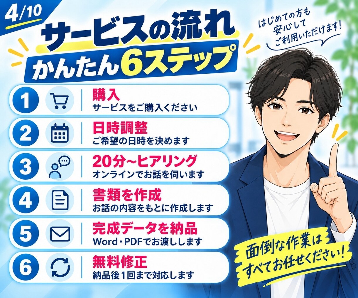 話すだけで履歴書•職務経歴書丸投げで作成します 20〜60分ヒアリング｜文章準備不要・完全丸投げOK イメージ4