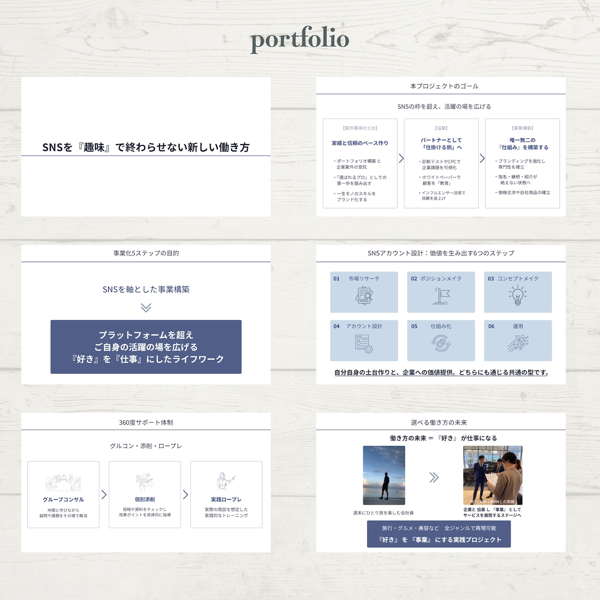 Canvaで伝わるスライド資料を丁寧に作成します 伝わる資料でお問い合わせにつながるスライドに イメージ8