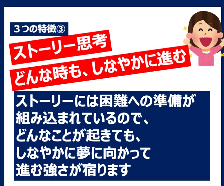 目標曖昧な人の目標が明確になるセッションをします ゴール達成へのワクワク感・確信度が上がって楽しく動けます イメージ8