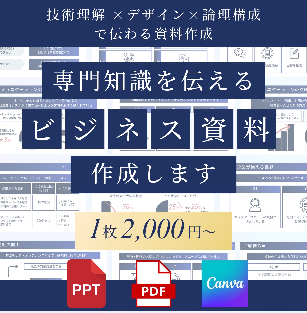 専門知識を伝えるビジネススライドを作成します 技術理解 × デザイン × 論理構成で伝わる資料を作成します イメージ1