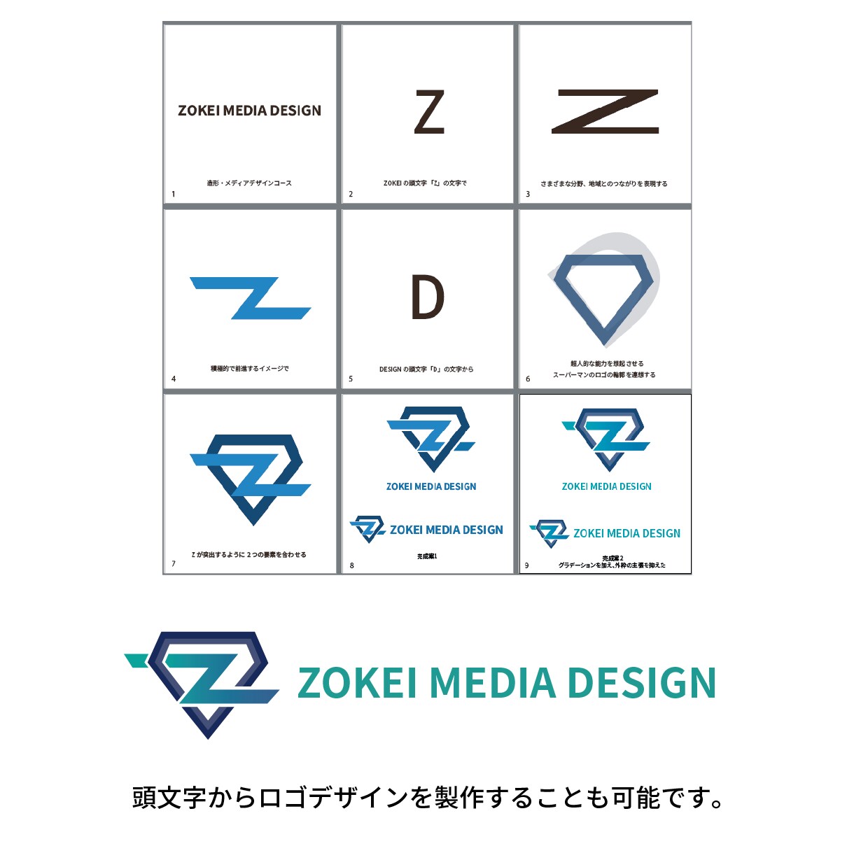 視認性の高いロゴをつくります 学生デザイナーが思いを込めてつくります。 イメージ3