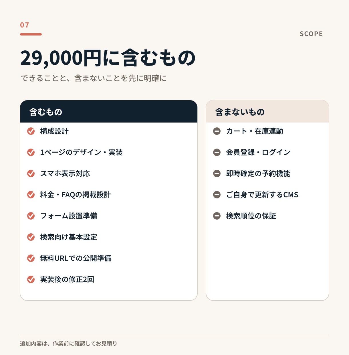 業種に合わせた見せ方からLPを作ります テンプレなし・5営業日／構成から作るLP イメージ7