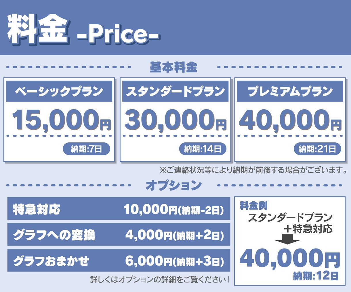 パワポ/Word対応！！資料を動画にいたします お客様のお手元のパワポ、ワードの資料、動画にしませんか？ イメージ3
