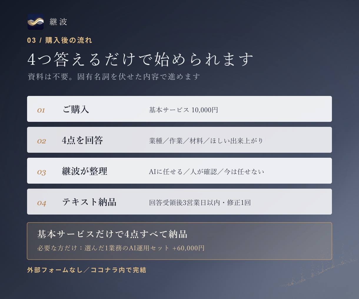 AIを使う業務の選定と、最初の実行手順を作成します 使うべき仕事を選び、15分で試せる形にします イメージ3