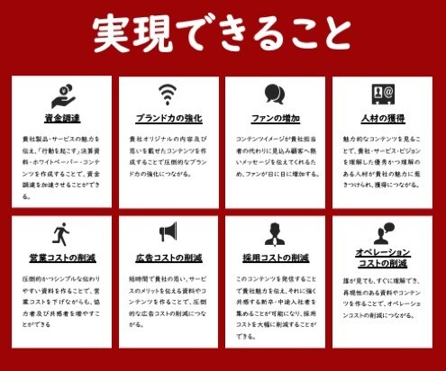 決算資料、IR資料、事業計画書作成いたします 短時間でかつ高品質の決算資料・IR資料・事業計画書を提供 イメージ3