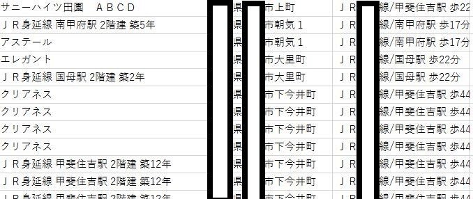 ご指定の地域の賃貸物件情報をまとめます 手作業だと大変な賃貸物件情報収集を効率よく行います。 イメージ1