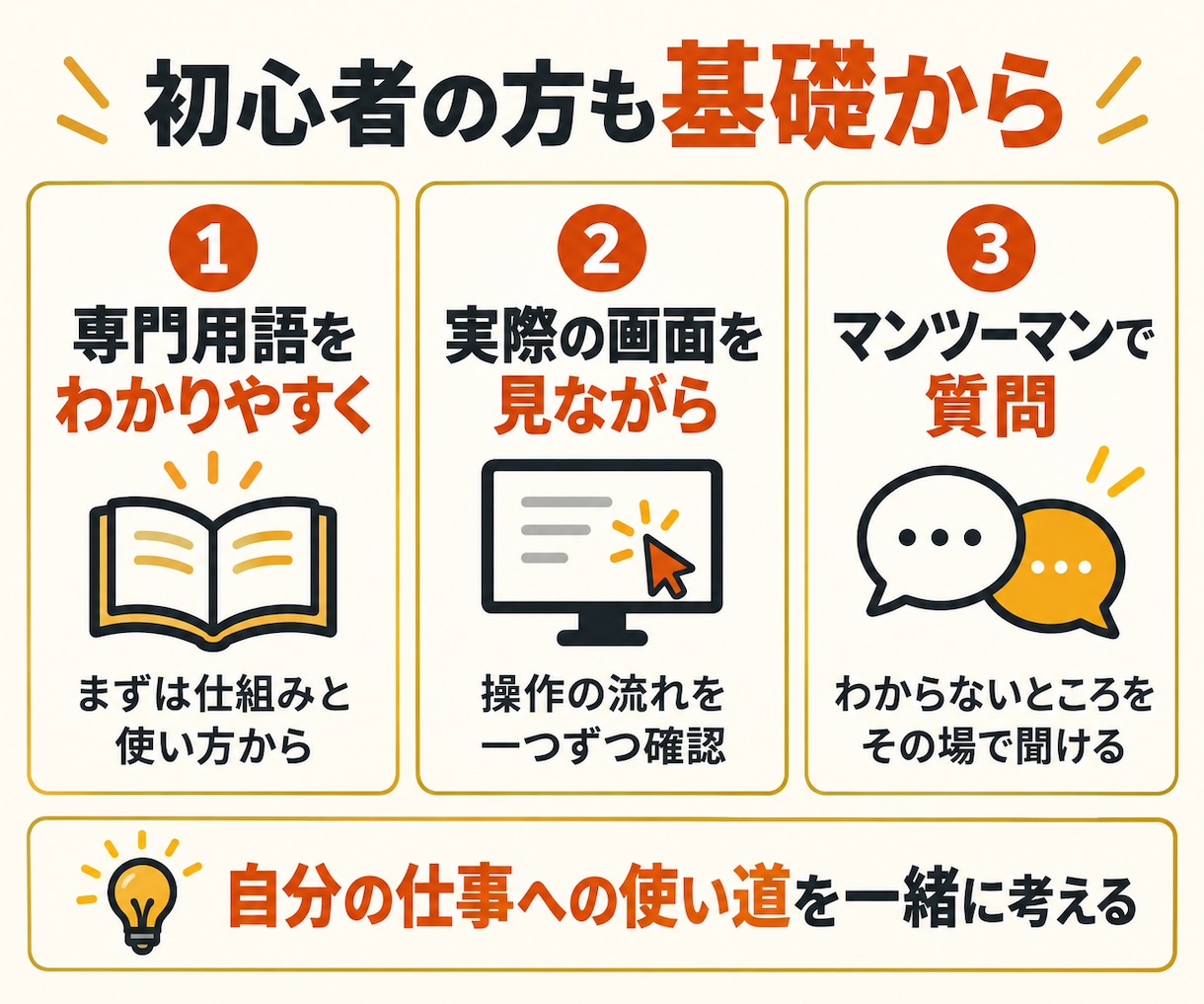 現役マーケターがClaude Codeを教えます 初心者でも安心クロードコードをマンツーマンで基礎から教えます イメージ3