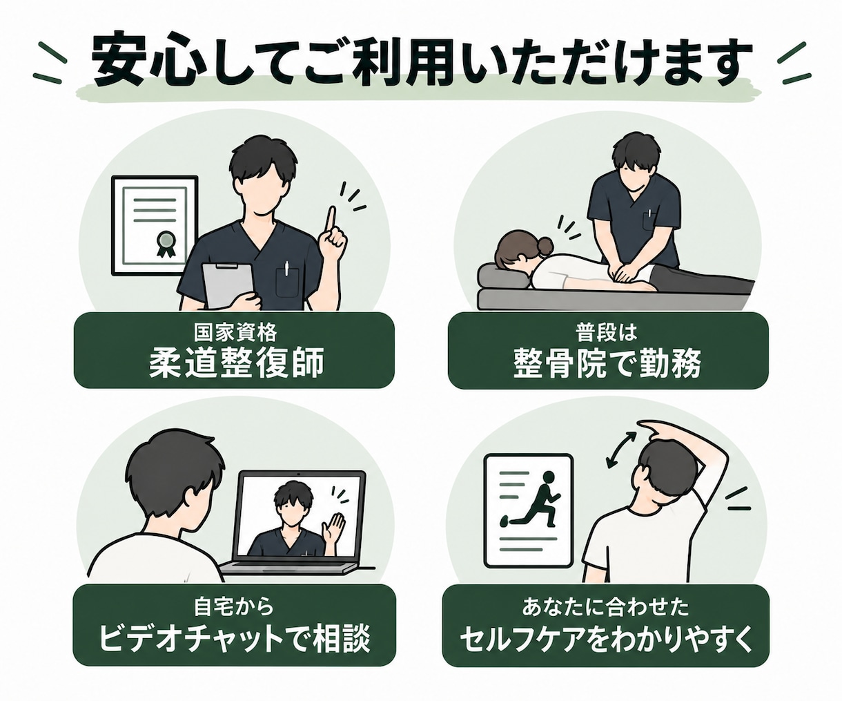 肩・首のセルフケアを個別に教えます 肩・首のお悩みに柔道整復師が個別でアドバイス イメージ4