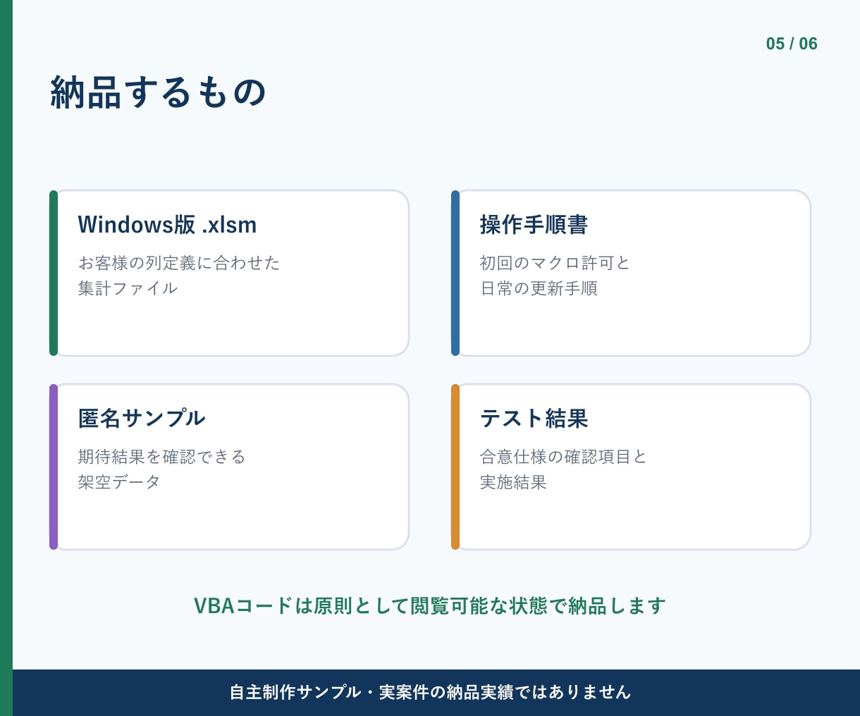 Excel・CSVの月次集計を自動化します 同じ並びのファイルを選ぶだけ。集計とグラフを更新 イメージ5