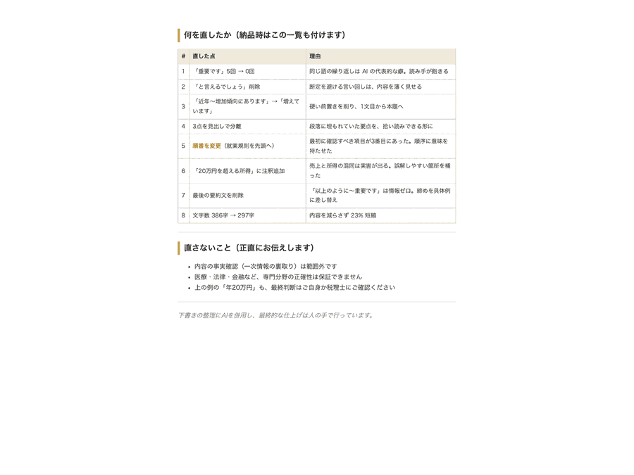 AI文章の校正、直した理由も全て見せます 経歴では選ばせません。納品物そのもので判断してください イメージ3