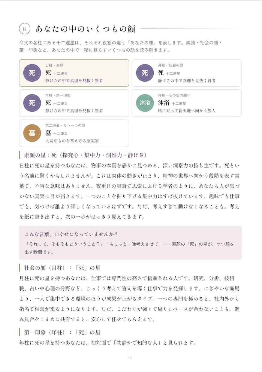四柱推命であなたの人生の総合鑑定をします あなたの人生の詳細の流れが怖いくらいわかる イメージ7