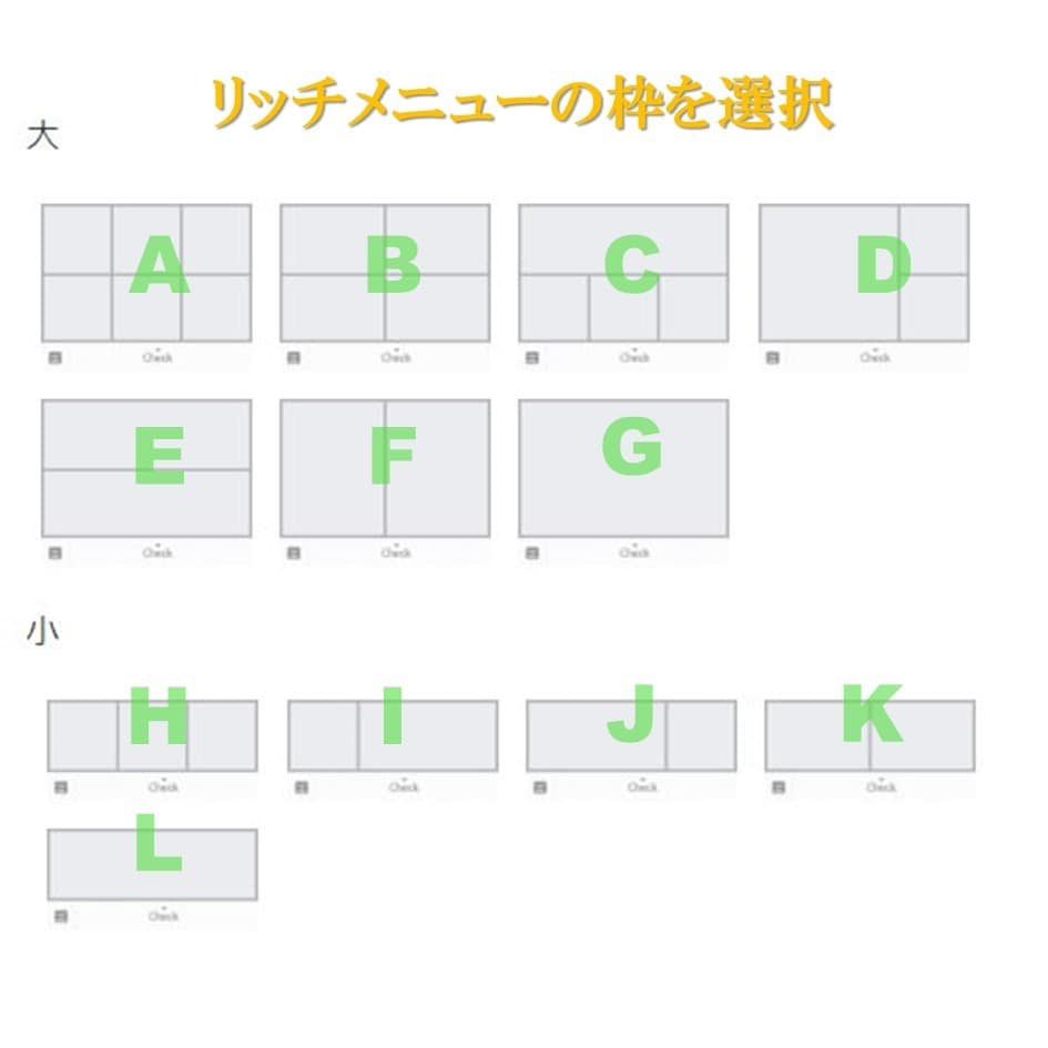 LINE公式アカウント◇リッチメニュー◇作成します 他店と差がでるリッチメニューとは、、、 イメージ3