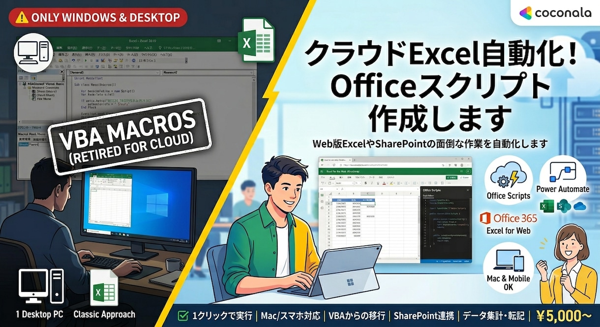 OfficeスクリプトでExcel自動化しますます Web版ExcelやSharePointの作業を自動化します イメージ1