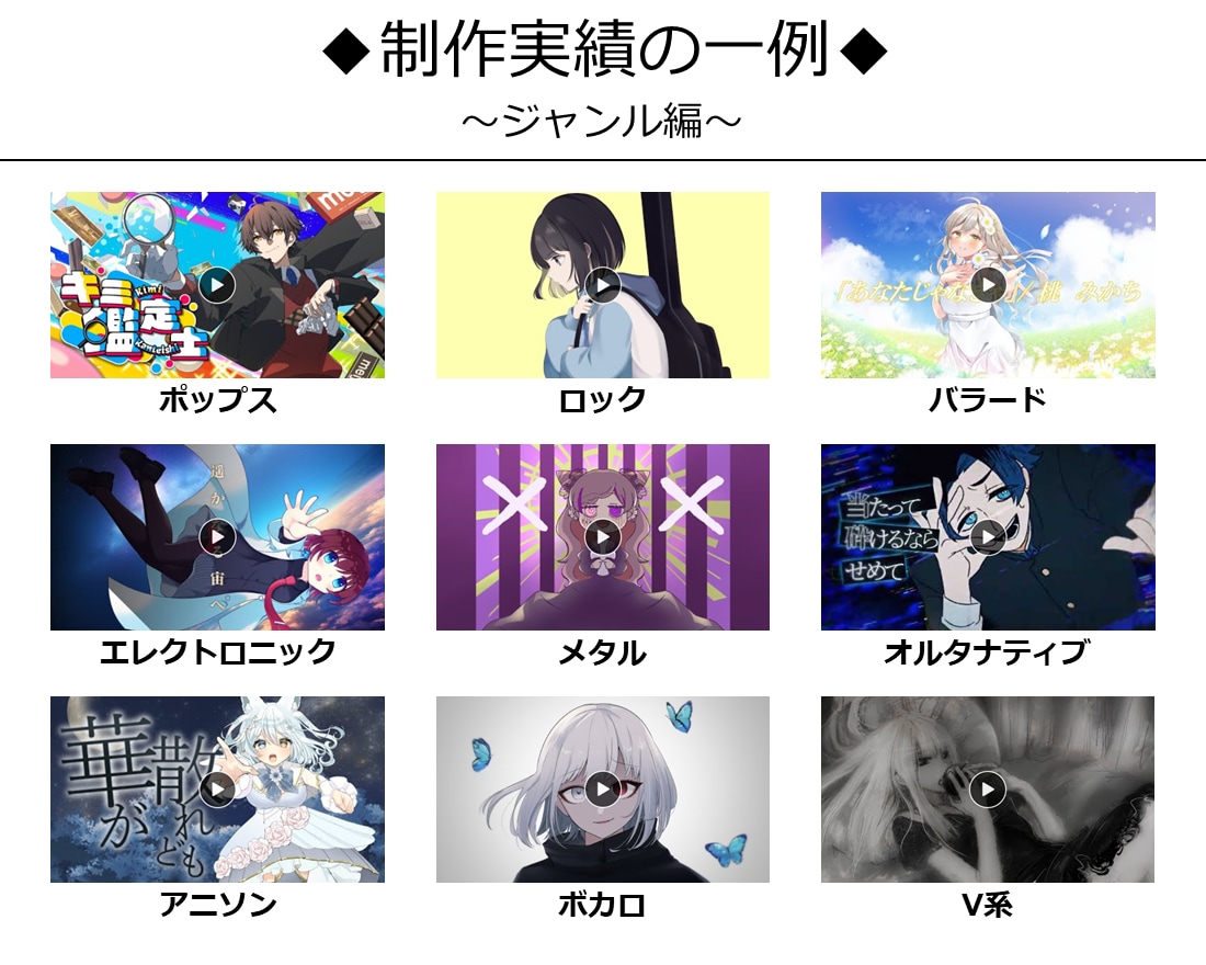 かっこいいオリジナル曲を作詞作編曲MIXいたします ㊗アニメED・企業公式ソング！リピーター様多数！編曲のみも◎ イメージ3