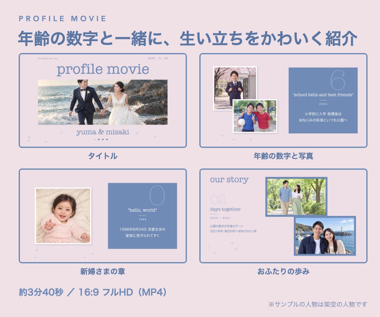 くすみカラーの結婚式プロフィールムービー作ります 年齢の数字と一緒に、生い立ちをかわいく紹介 イメージ2
