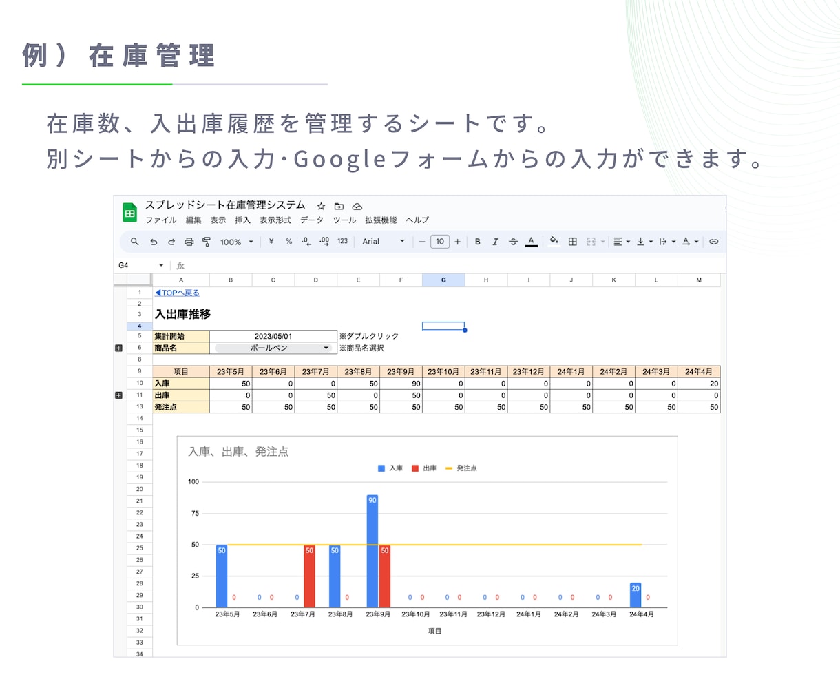 スプレッドシート×GASを使って自動化します めんどうなルーチンワークをGASで自動化します イメージ4