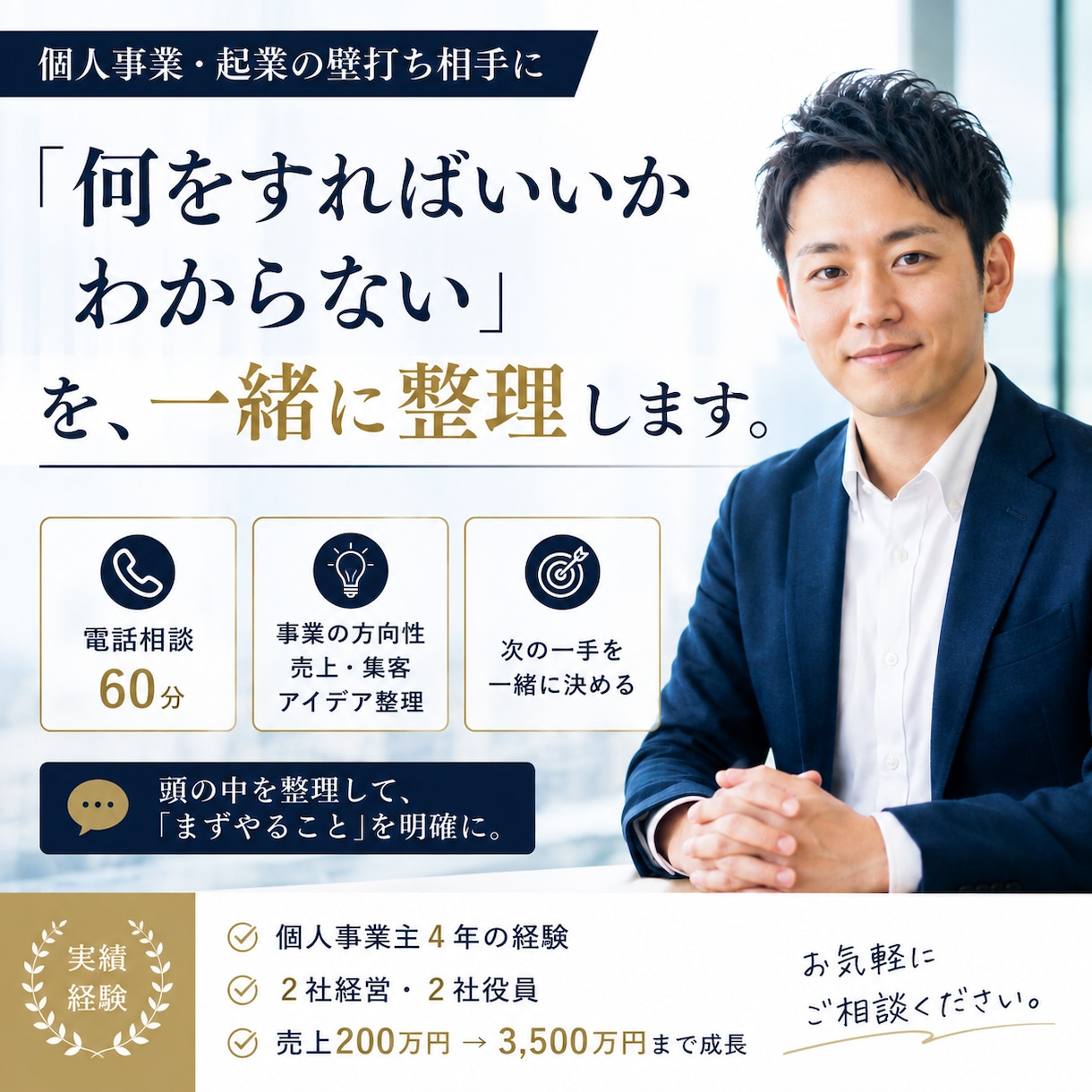 電話相談60分！個人事業・起業の悩みを整理します 何をすればいいかわからないを、60分で一緒に整理します。 イメージ1