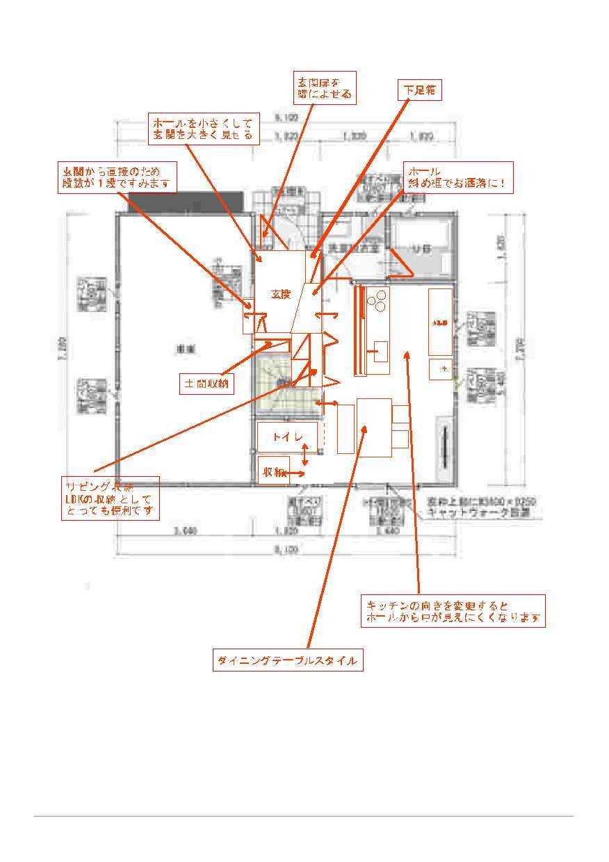 夢の住宅作りの後悔をなくしませんか？？診断します ★一級建築士がプロの視点で不安、後悔をアドバイス・チェック★ イメージ3