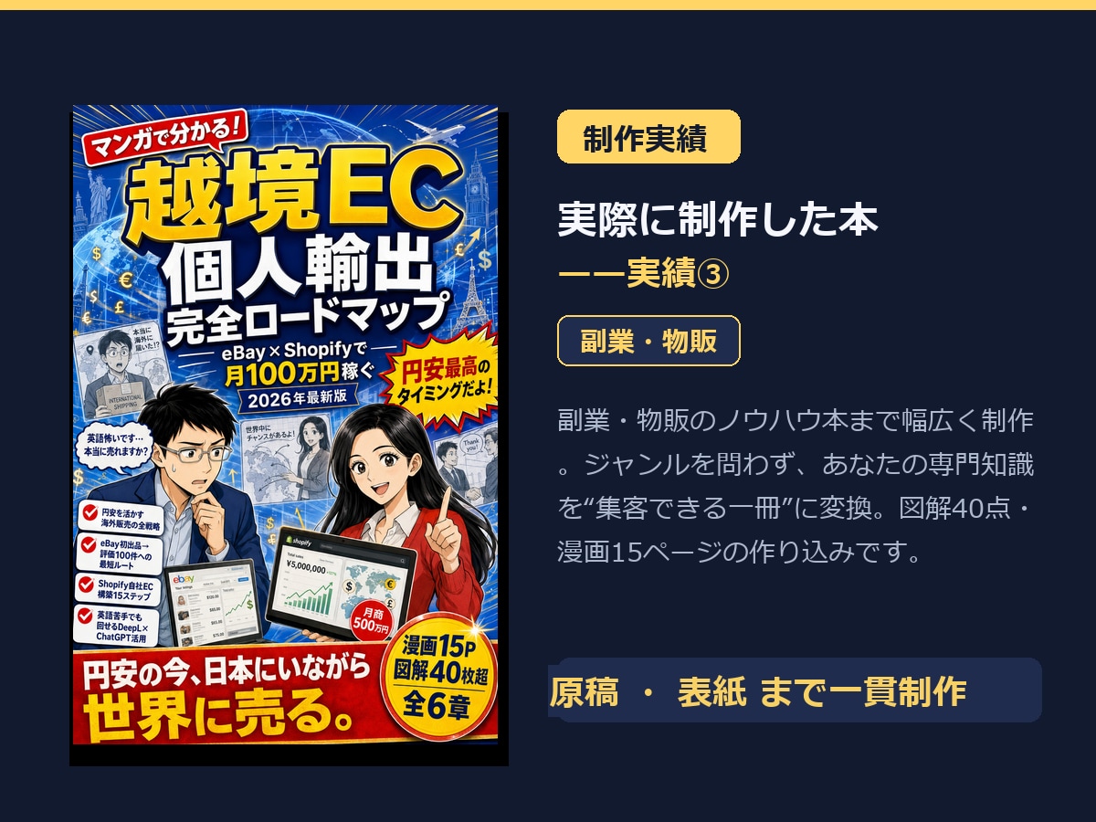 集客できるKindle書籍の企画・執筆を代行します 広告費をかけなくても、見込み客が“本”から集まる仕組みを作る イメージ8