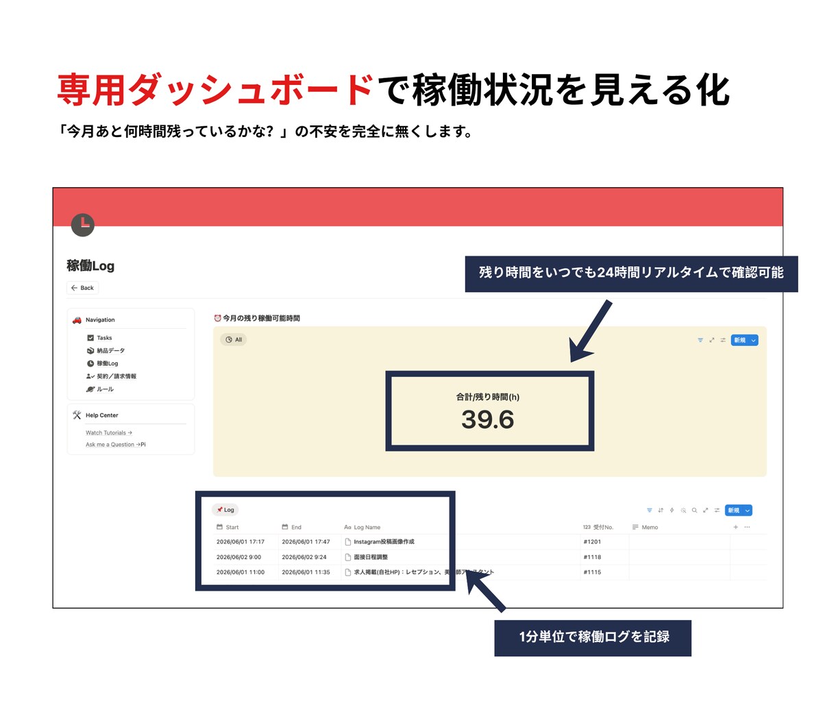 美容サロン専門｜採用・SNS・事務のフル代行します 月20時間の右腕サポート！施術と接客に100%集中できます イメージ3
