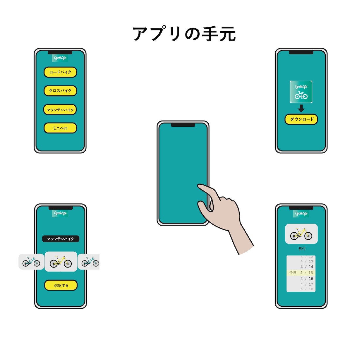 デザイナーが動画用イラストデータ作成します インフォグラフィのプロがオリジナル動画の為のイラスト描きます イメージ7