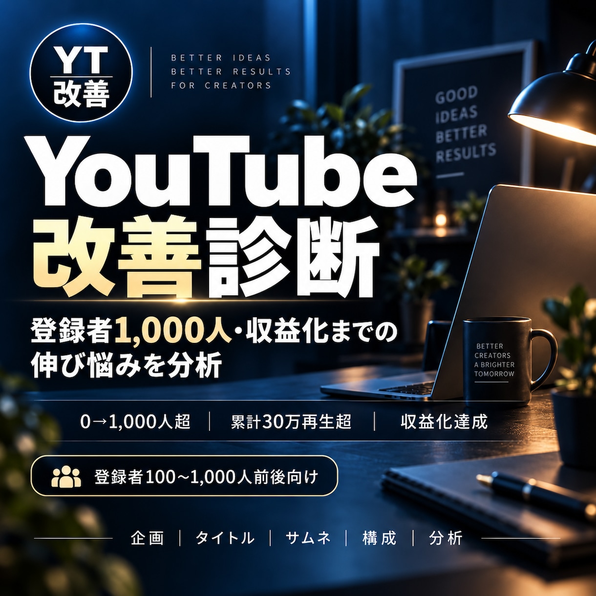 YouTube改善診断をします 登録者1,000人・収益化までの改善点を具体化 イメージ1