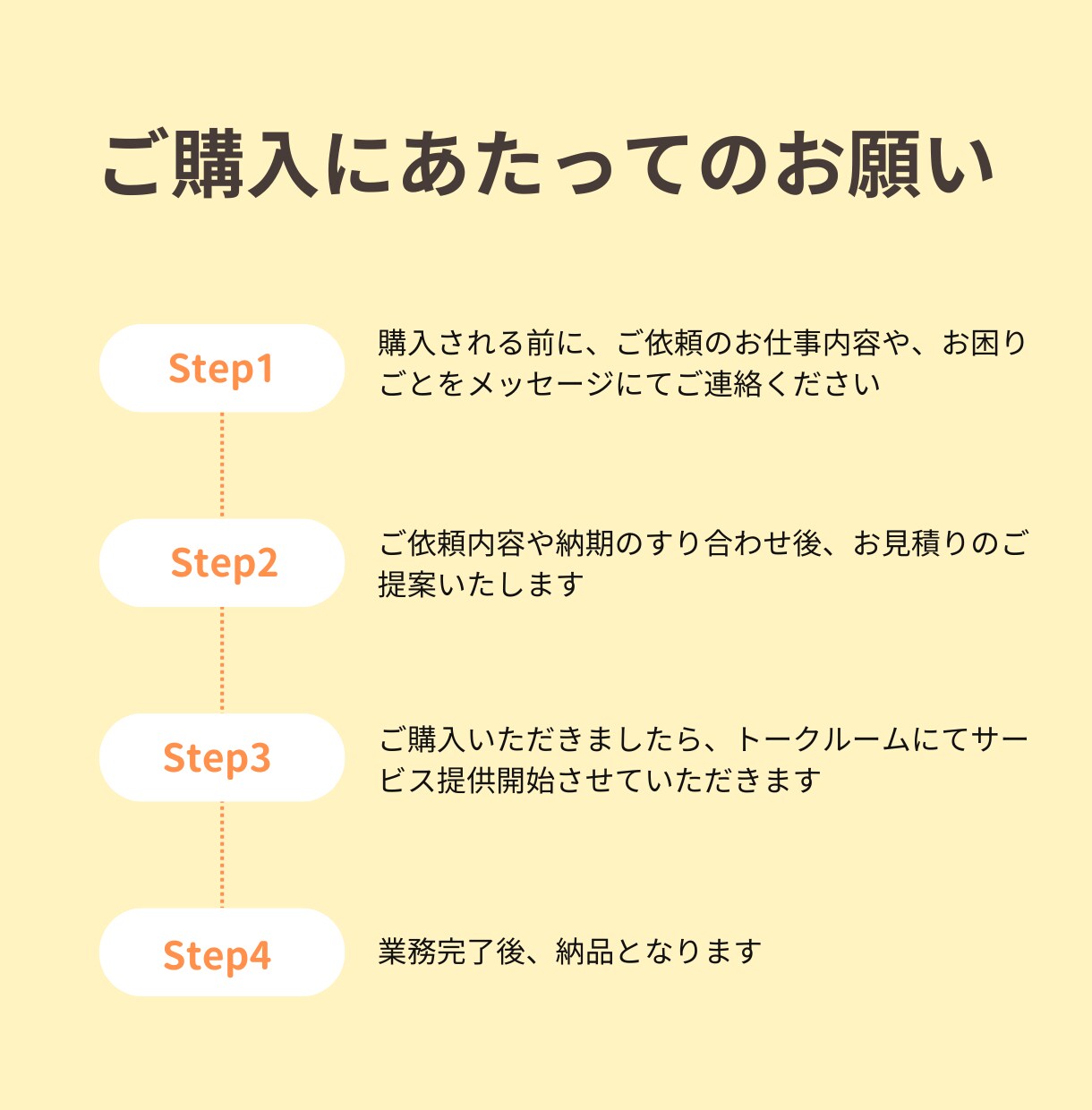 現役秘書がマネージャーします あなたの専属マネージャーとして全力でサポートいたします♩ イメージ3