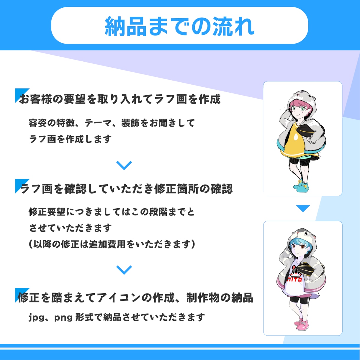 アニメ・アメコミ風のデフォルメイラストを描きます SNSアカウント用に自身のデフォルメイラストはいかがですか？ イメージ2
