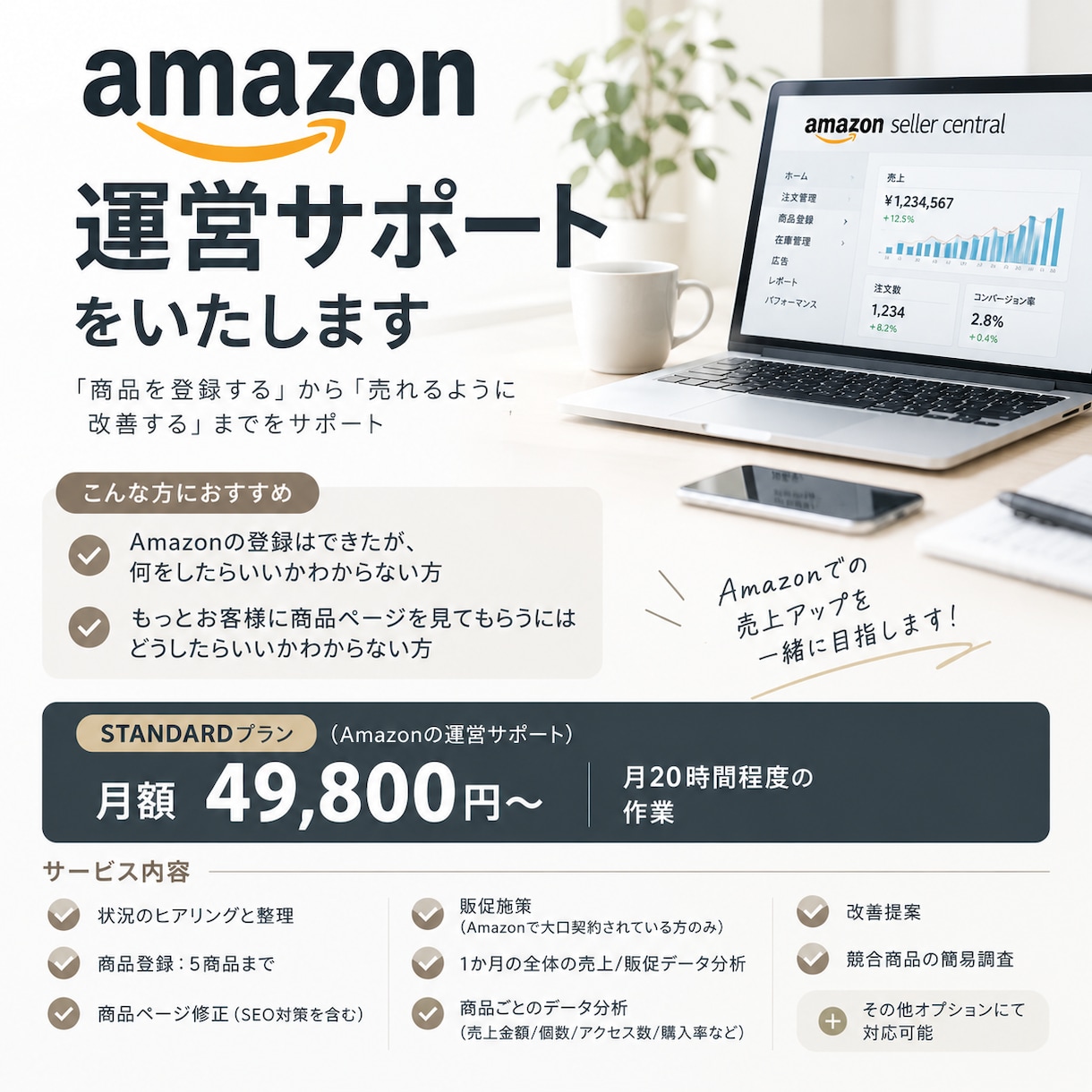 アマゾンの運営サポートをいたします 「商品を登録する」から「売れるように改善する」までをサポート イメージ1
