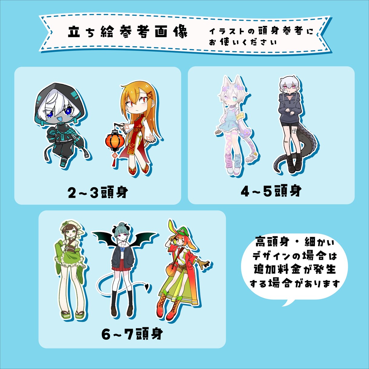 用途色々！表情差分付きデフォルメ立ち絵承ります 頭身も選べる！豊富な表情差分！ゲーム実況などにも！ イメージ2