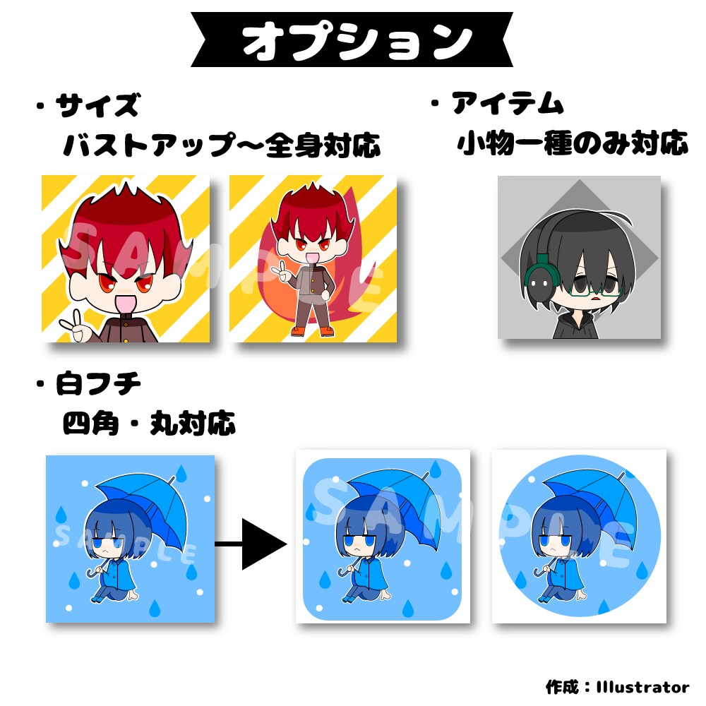 可愛いデフォルメアイコンを作成します 幅広く対応可能★配信用にも推しにも！ イメージ3