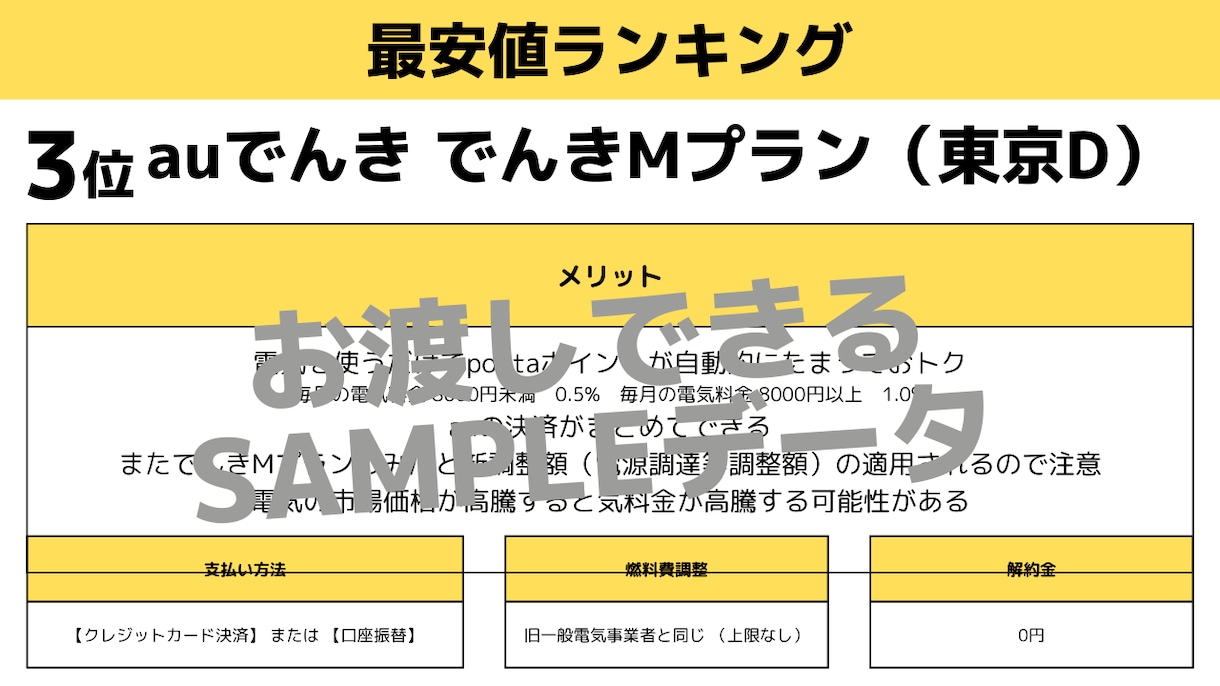 電気料金プランの最安値ランキングを作ります 電気代の節約したい・固定費削減したい東京電力エリアの方必見！ イメージ5