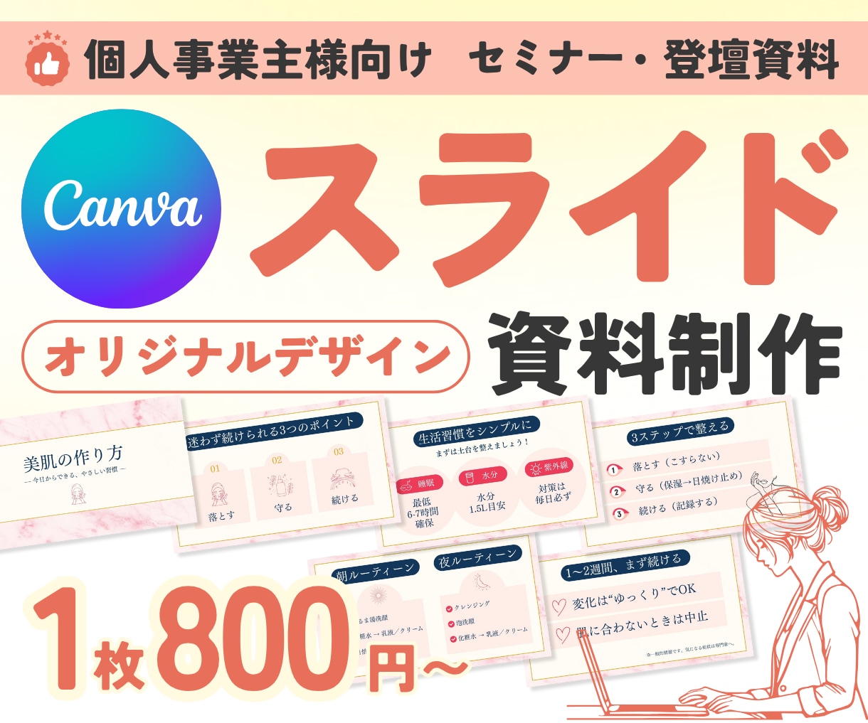 分かりやすい！Canvaスライド制作します プレゼン・講座・資料をスピーディに、 目的に合わせてデザイン イメージ1
