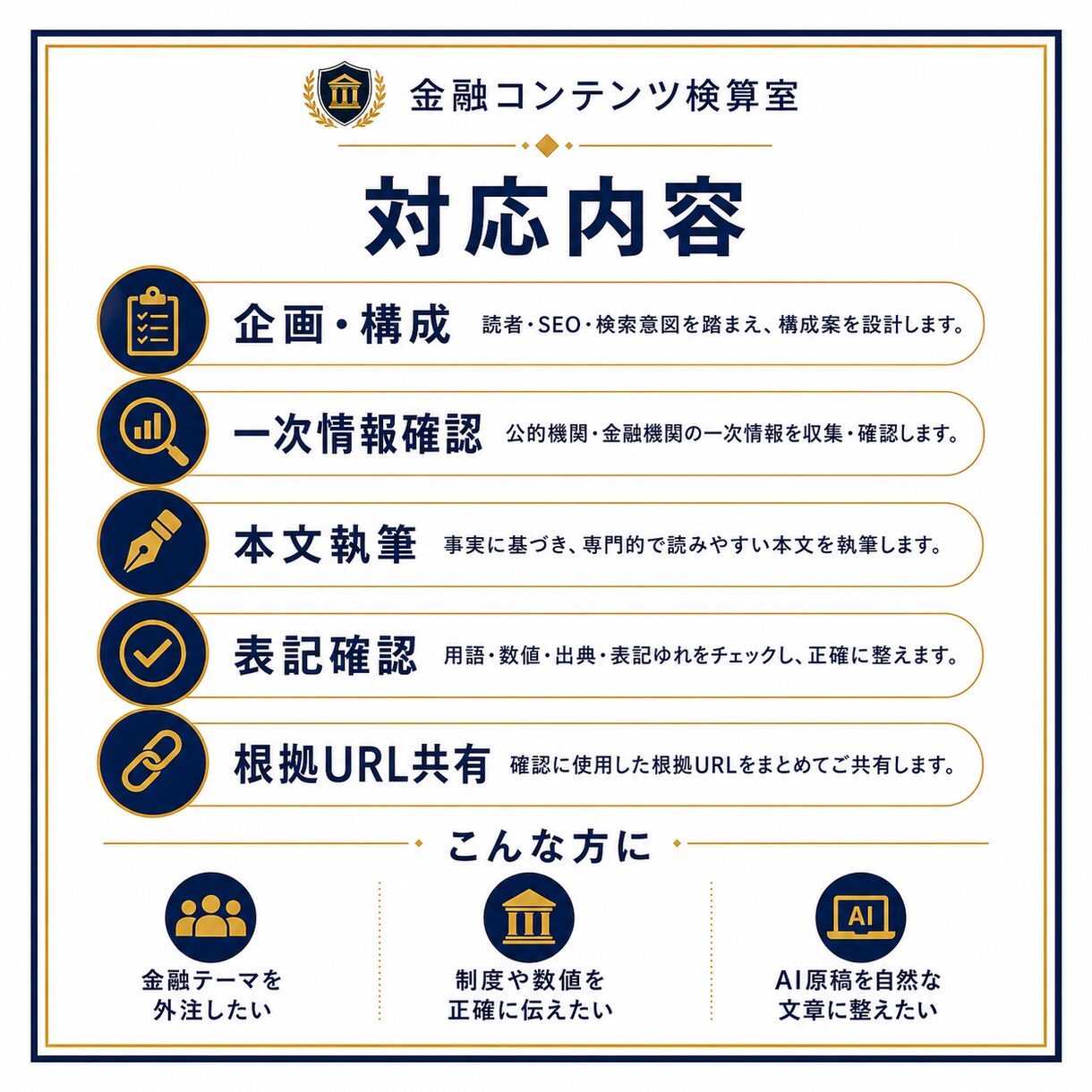 金融記事を一次情報から構成・執筆します 金融実務経験をもとに企画・調査から公開原稿まで対応 イメージ3