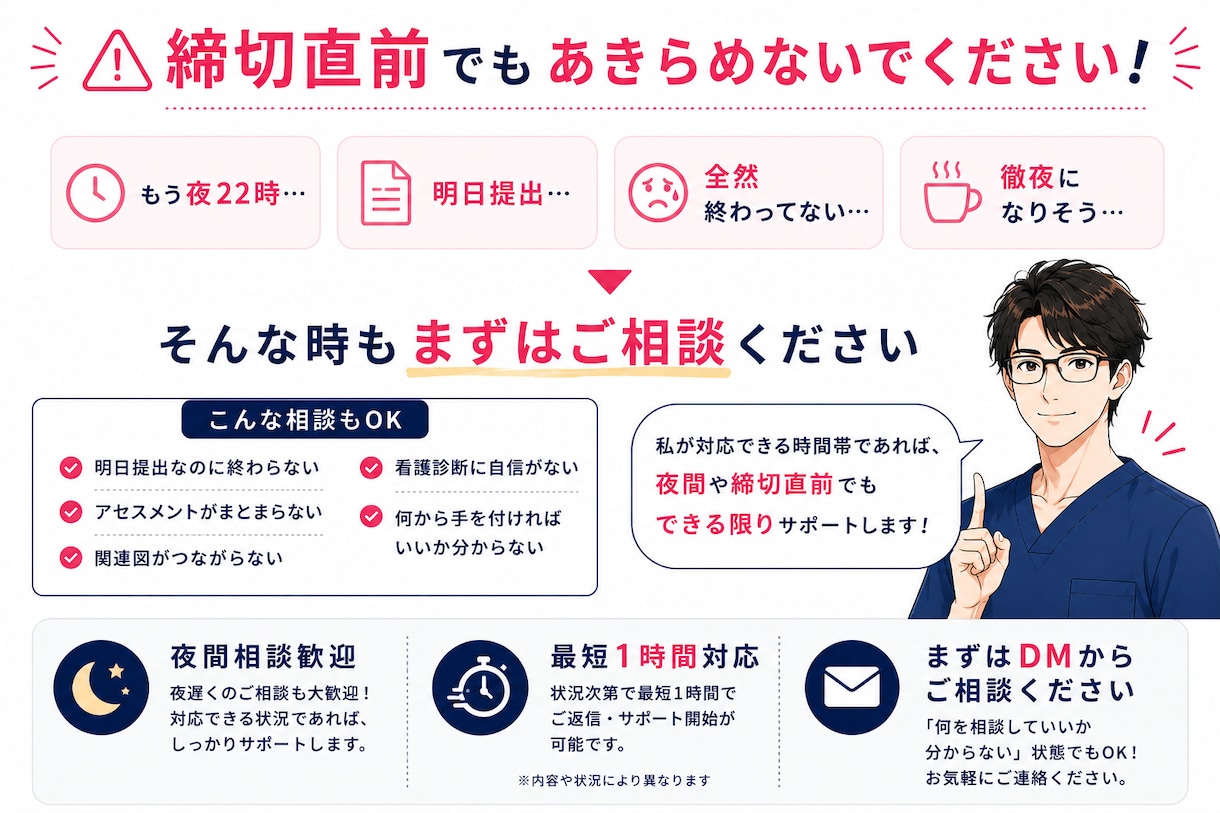 看護過程！超即納します 急ぎ案件でも質を落とさず仕上げます イメージ5